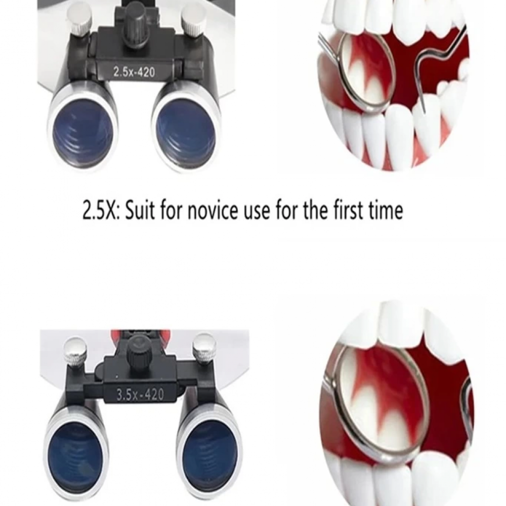 3.5x420mm  Diş Cerrahi Gözlük Lens Büyüteç,taşıma Çantalı