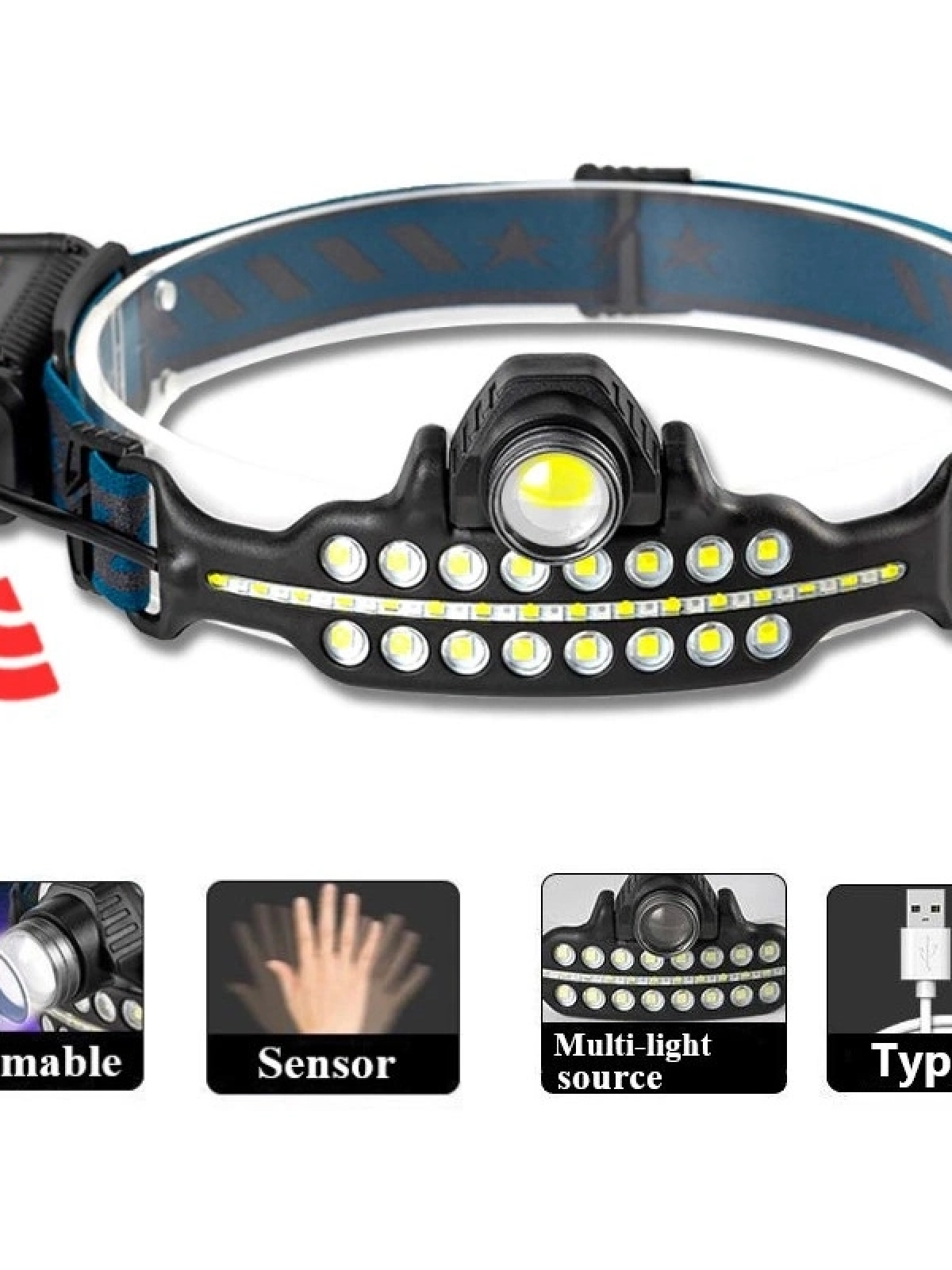 Fithome W690 7 Aydınlatma Modlu Xpe Cob  Led Sensörlü Dahili Pilli Usb Şarj Edilebilir Kafa Feneri