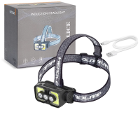 Ps-2363 Şarjlı Kafa Feneri